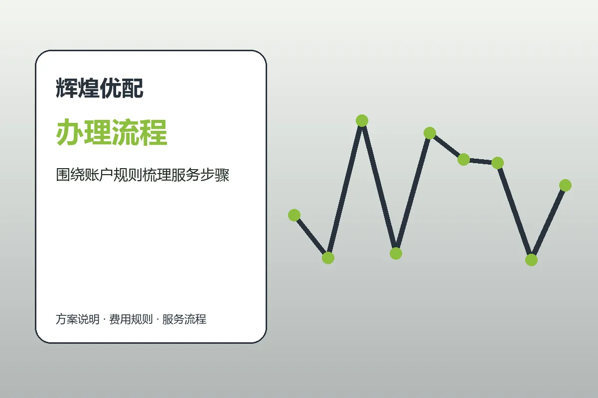 辉煌优配配资服务办理流程示意